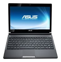 Ремонт ноутбука ASUS U35F в Москве